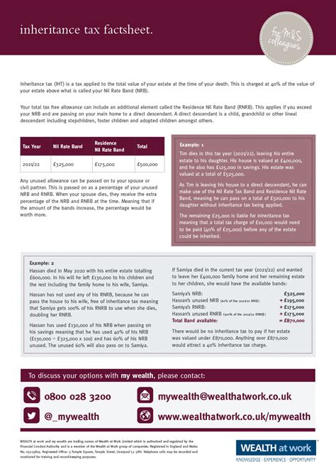 lv fund factsheets|lv with profits pension.